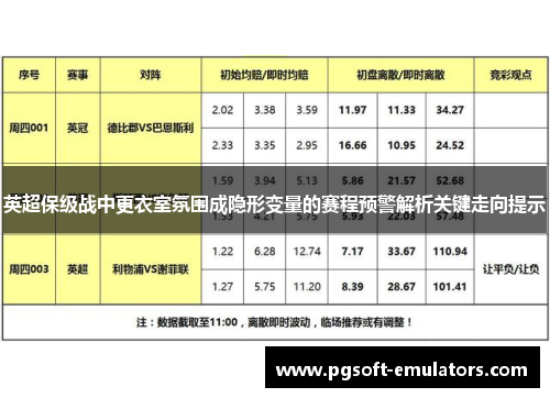 英超保级战中更衣室氛围成隐形变量的赛程预警解析关键走向提示 英超保级战中更衣室氛围成隐形变量的赛程预警解析关键走向提示