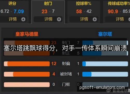 塞尔塔跳飘球得分,对手一传体系瞬间崩溃