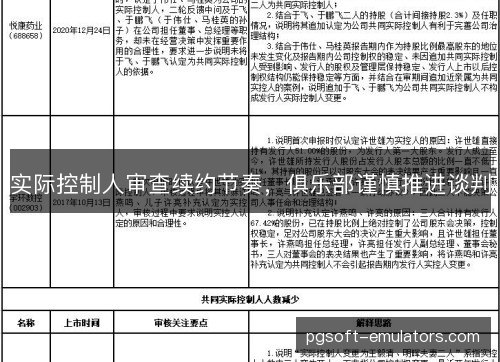 实际控制人审查续约节奏,俱乐部谨慎推进谈判 实际控制人审查续约节奏,俱乐部谨慎推进谈判