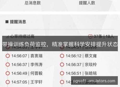 带操训练负荷监控,精准掌握科学安排提升状态 带操训练负荷监控,精准掌握科学安排提升状态